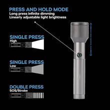 ROCK LIGHT M12 LED Handlamp
